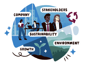 Pie chart labeled sustainability containing the four elements stakeholders, growth, company and environment. Simple drawings to fill each space.
