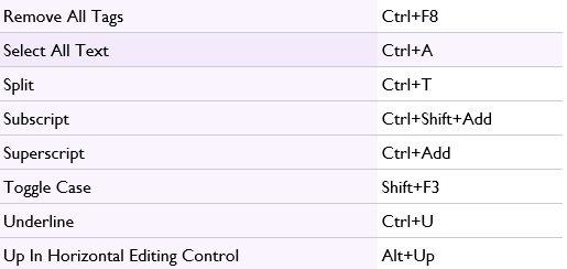 Keyboard shortcuts in memoQ